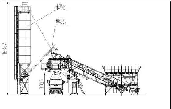 General layout of YHZS60 mobile concrete plant